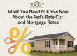 Mortgage Rates